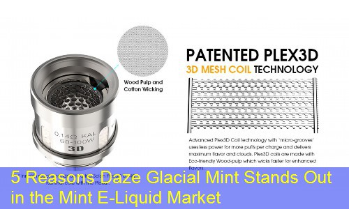 5 Reasons Daze Glacial Mint Stands Out in the Mint E-Liquid Market